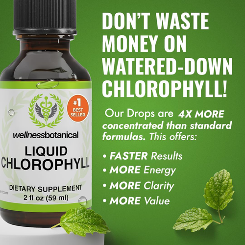 Chlorophyll Drops